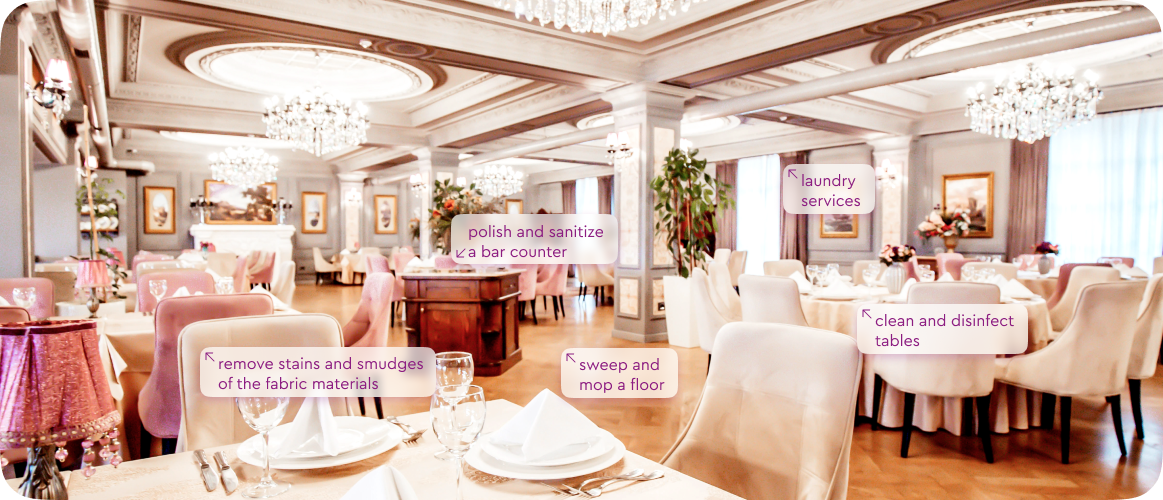 group 4986 - Restaurant Facilities Cleaning Services